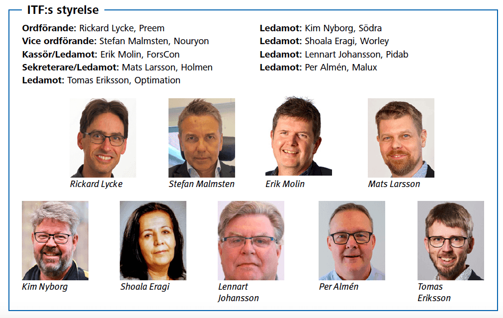 ITF:s styrelse 2023